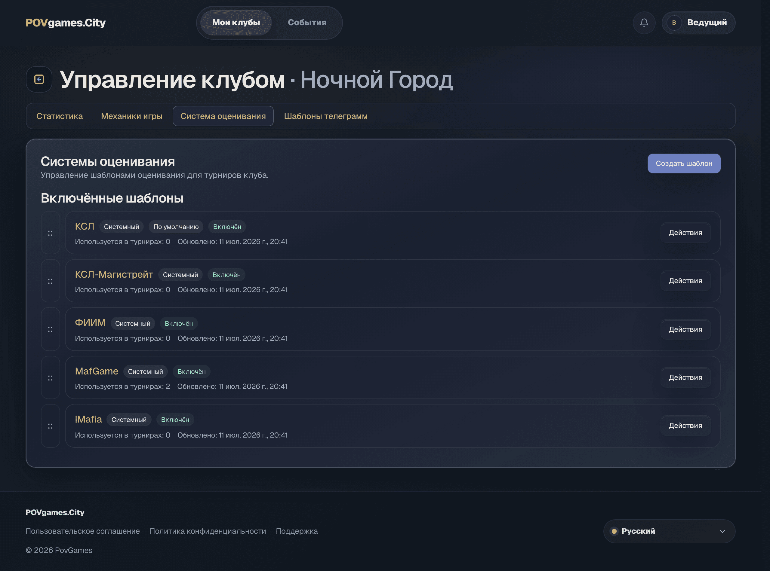 Список систем оценивания клуба