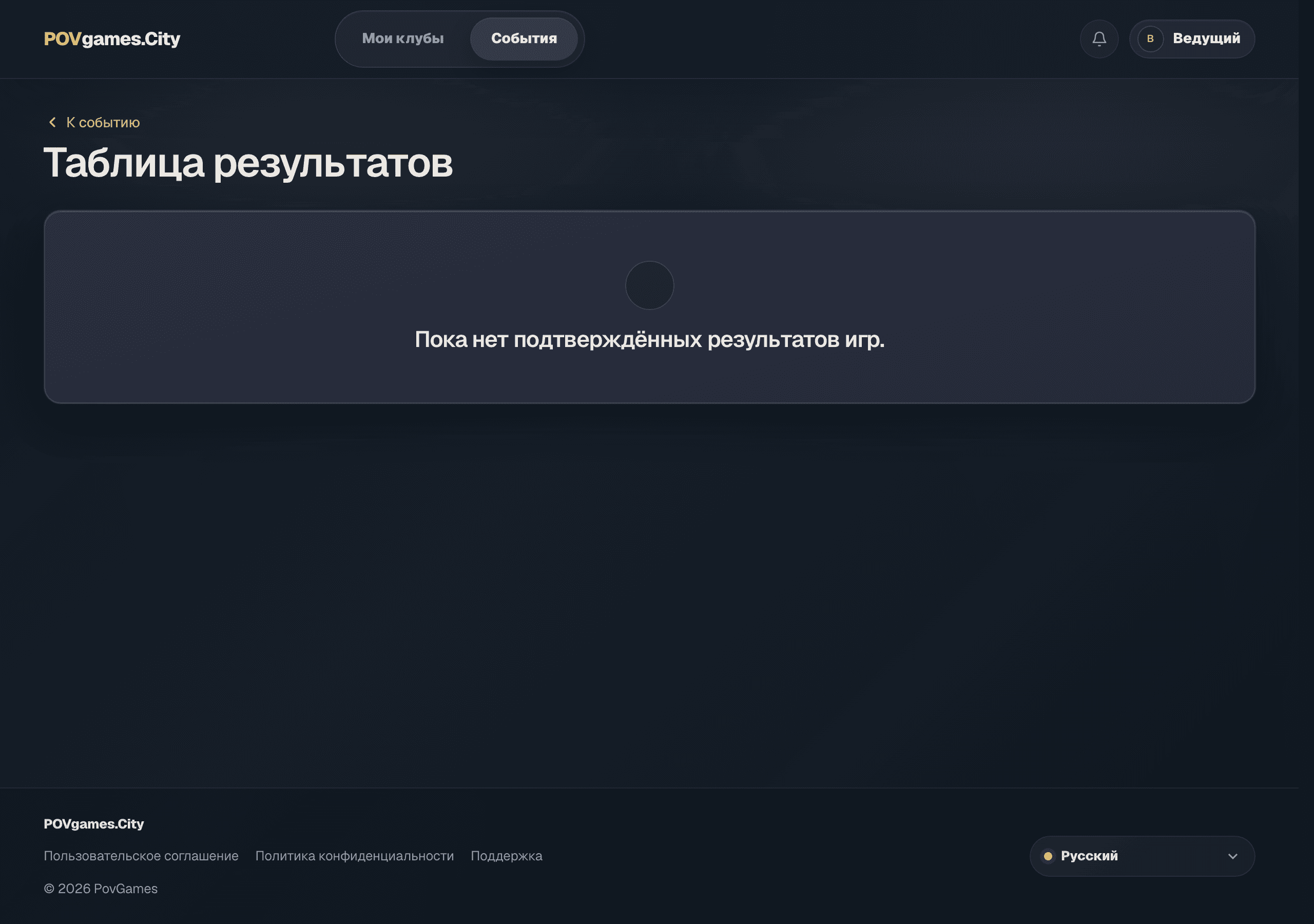 Турнирная таблица события